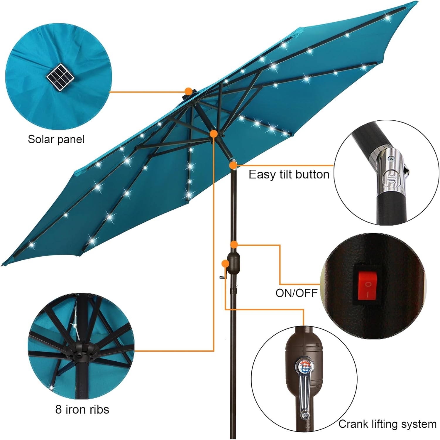 Blissun 9 ft Solar Umbrella 32 LED Lighted Patio Umbrella Table Market Umbrella with Tilt and Crank Outdoor Umbrella for Garden, Deck, Backyard, Pool and Beach (Cerulean)
