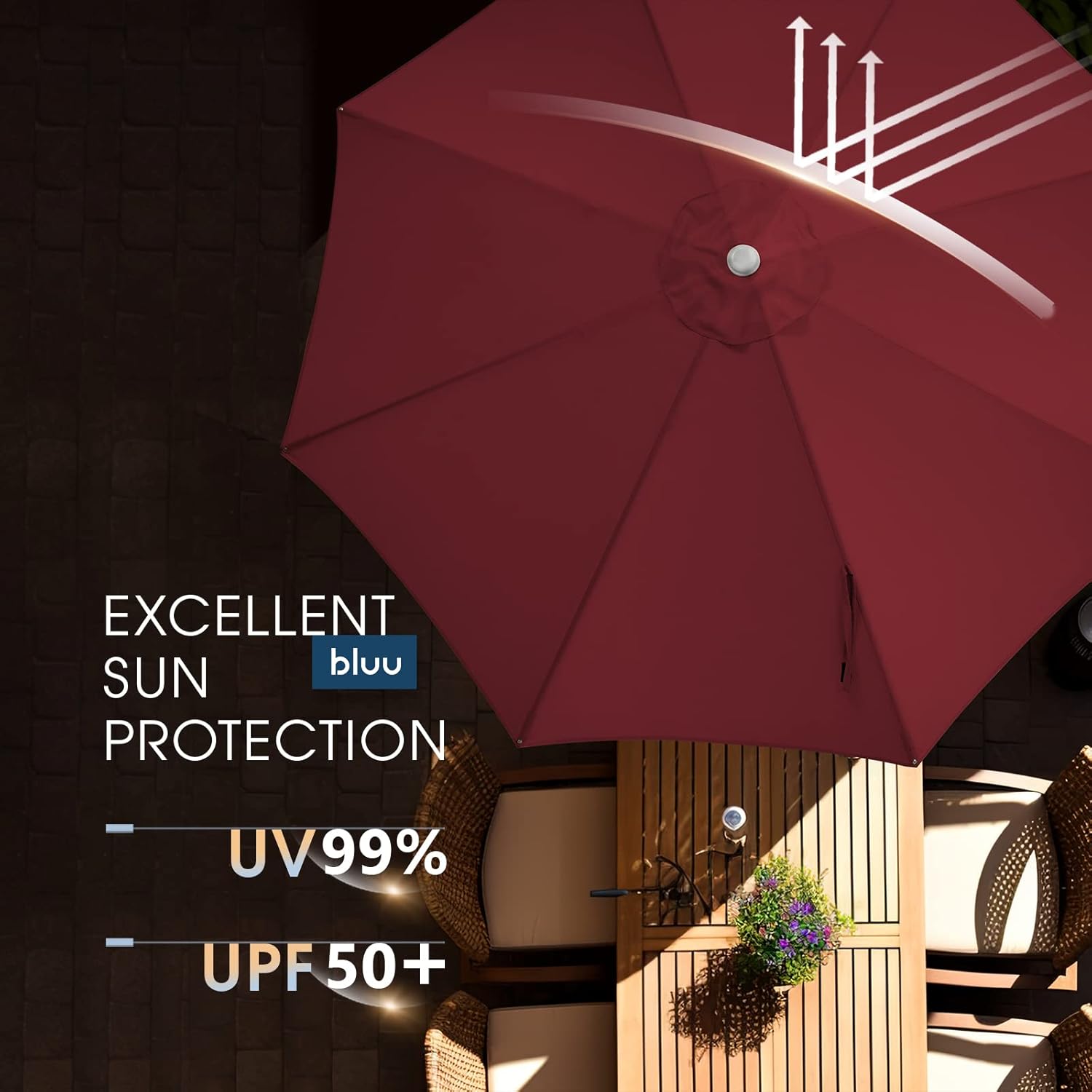 BLUU 9 FT Aluminum Outdoor Patio Umbrella, 5-YEAR Fade-Resistant Outdoor Market Table Umbrella with Push Button Tilt, for Pool, Deck, Garden and Lawn (Burgundy)